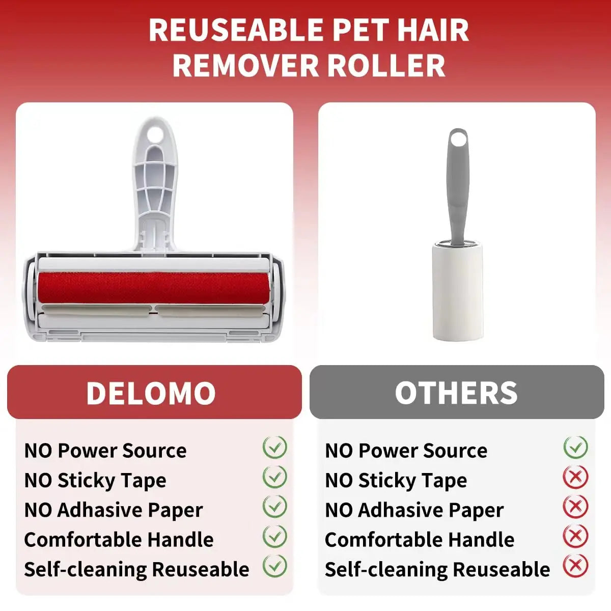 Reusable Pet Hair Remover Roller – Self-Cleaning Lint Brush